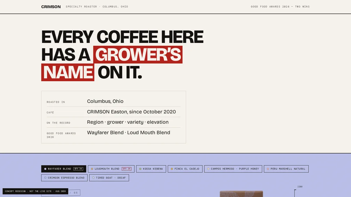 Crimson Coffee — concept redesign by JesseStudio.